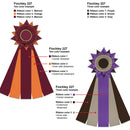 Finchley 5 Rosette Award Ribbon, 5-1/2" Top